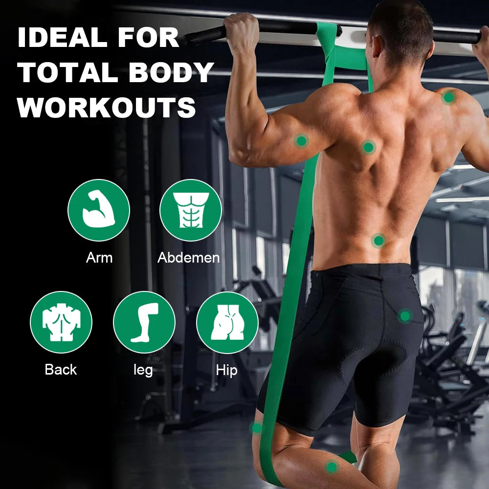 Heavy Duty Resistance Bands – 5–120lbs Strength Training Bands for Home Gym & Boxing