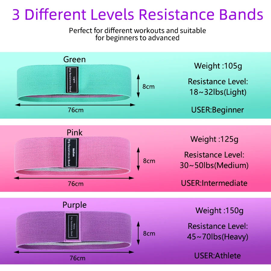 Booty Bands for Women – Fabric Elastic Resistance Loops for Glutes, Legs & Fitness Training