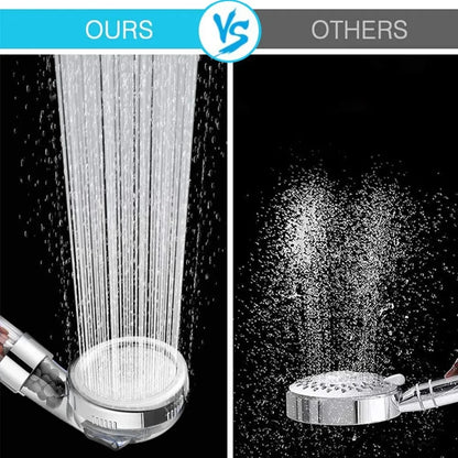 AquaSpa™ High Pressure Shower Head – 3 Functions Water Saving Anion Filter