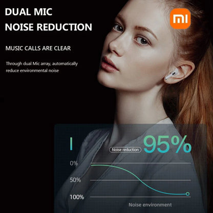 Xiaomi AirSound™ True Wireless Earbuds – Sports HiFi Bluetooth Headphones