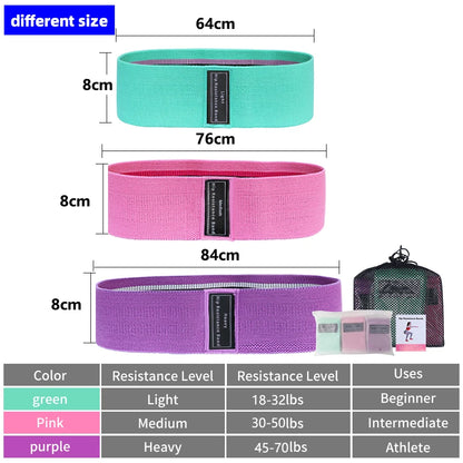 Booty Bands for Women – Fabric Elastic Resistance Loops for Glutes, Legs & Fitness Training