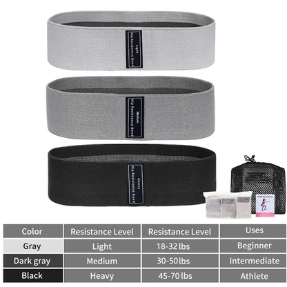 Booty Bands for Women – Fabric Elastic Resistance Loops for Glutes, Legs & Fitness Training