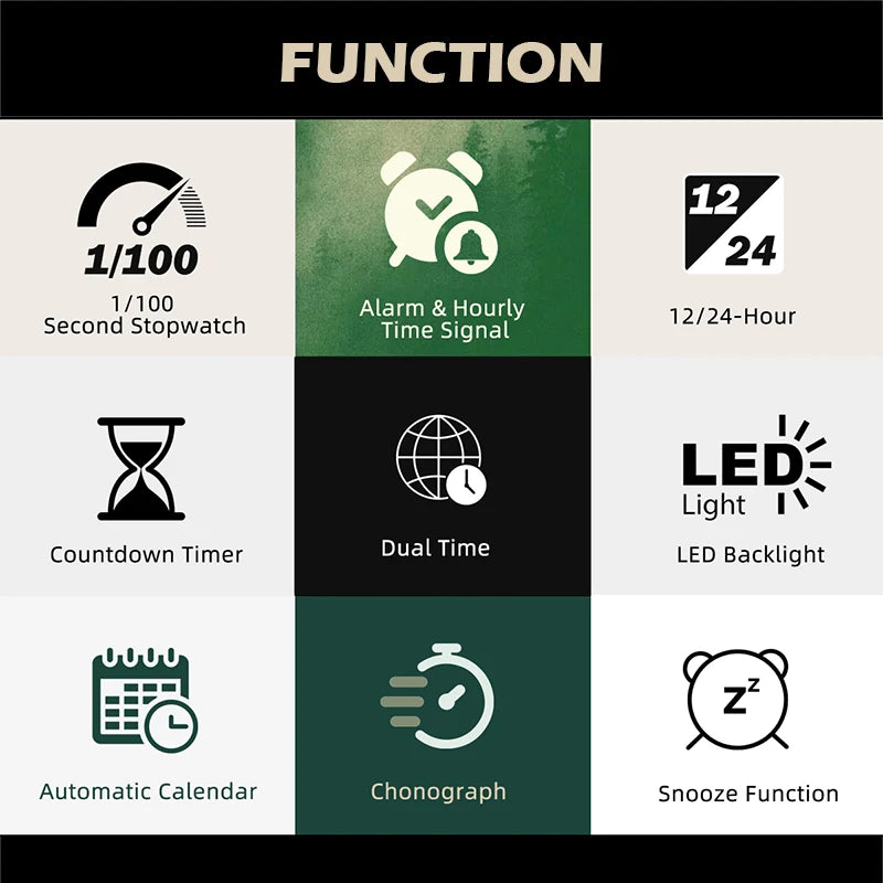 TerraX Pro Military Sport Watch