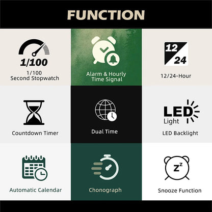 TerraX Pro Military Sport Watch