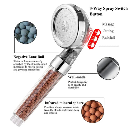 AquaSpa™ High Pressure Shower Head – 3 Functions Water Saving Anion Filter