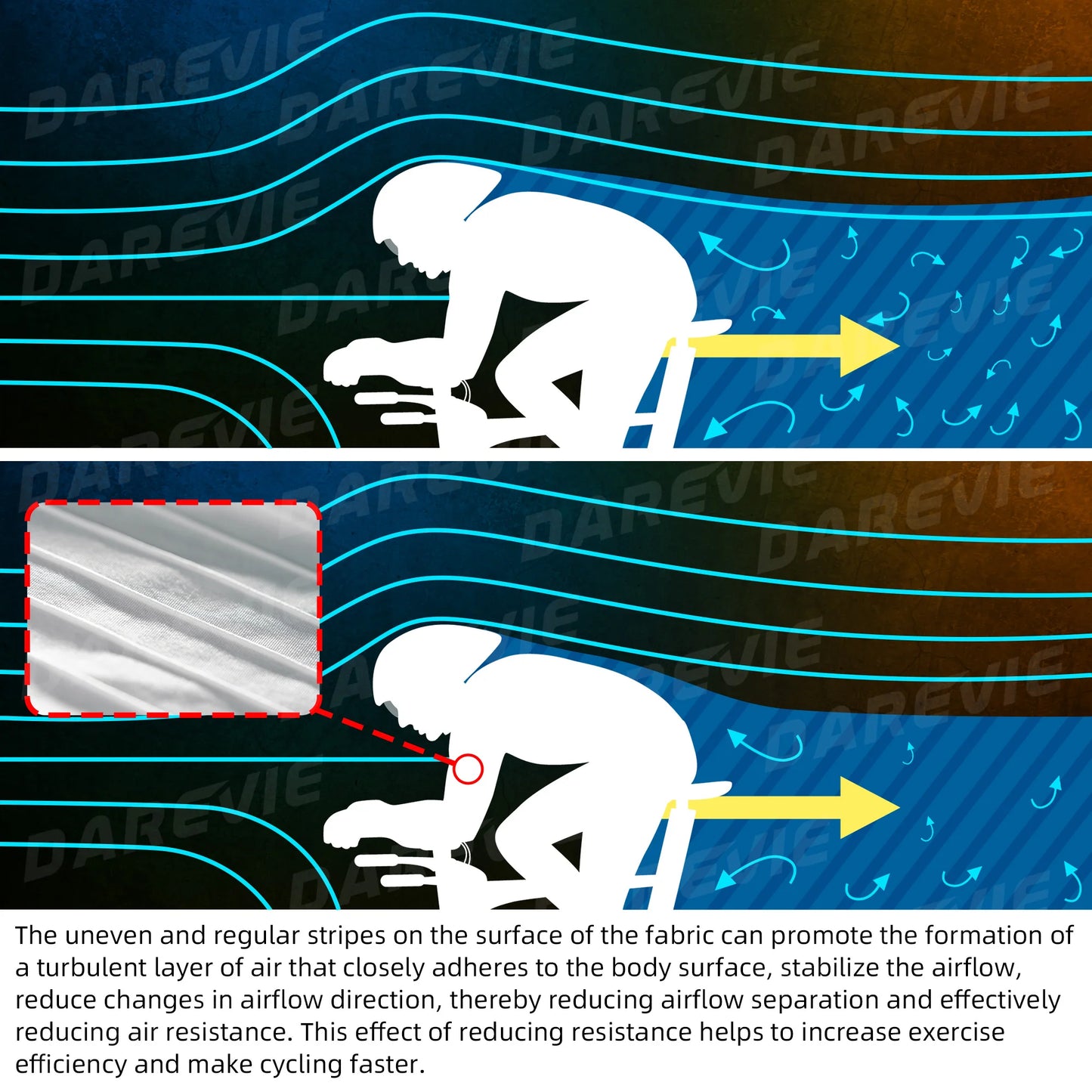 DAREVIE Race Level Cycling Arm Sleeves AERO Quick Dry High Speed Bike Gear