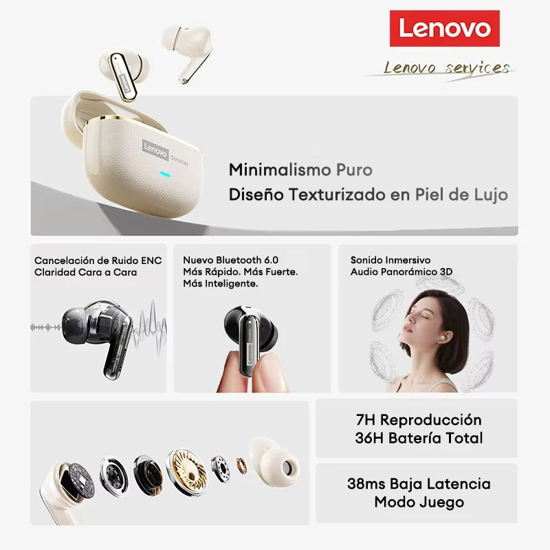 Wireless Bluetooth TWS Headphones for Sports & Office