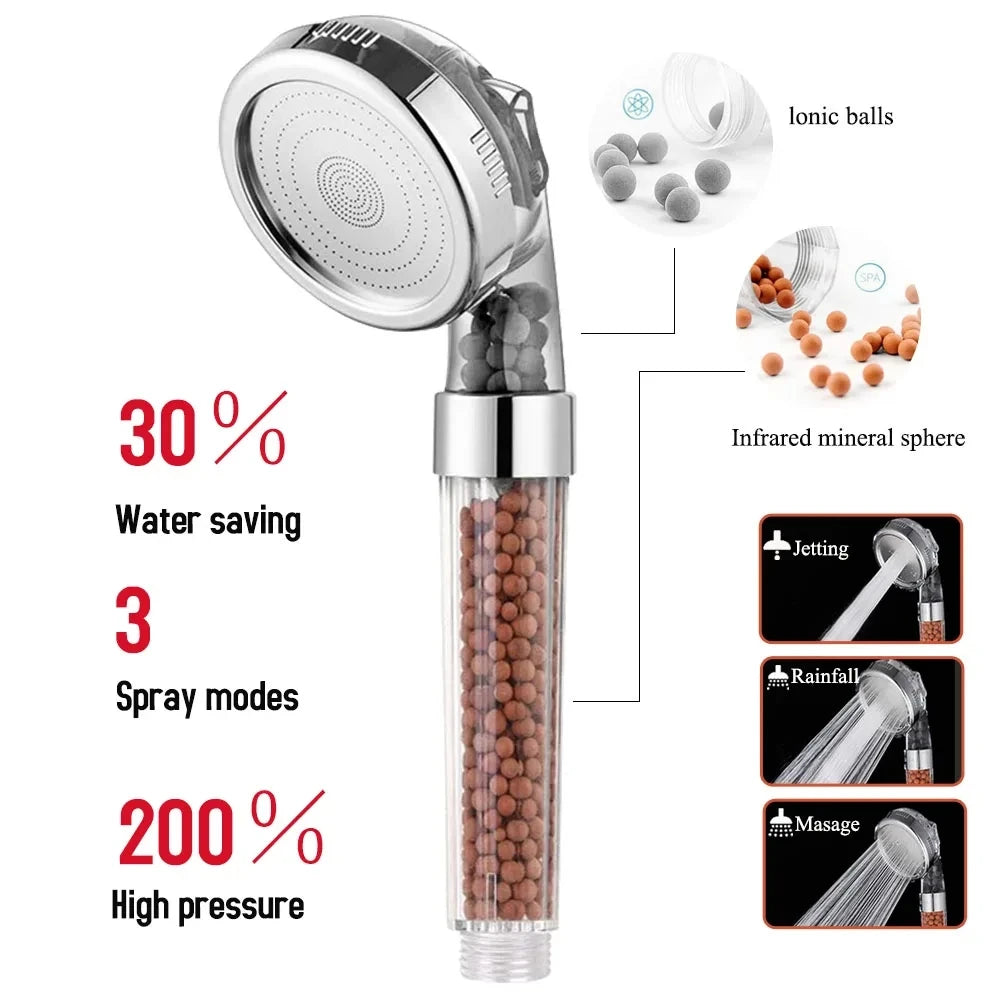 AquaSpa™ High Pressure Shower Head – 3 Functions Water Saving Anion Filter